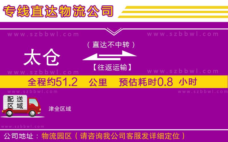 太倉到津貨運專線