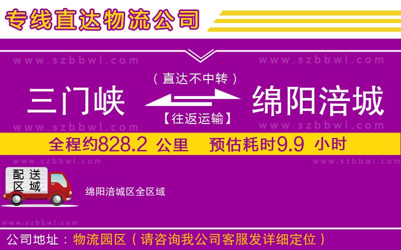 三門峽到綿陽涪城區(qū)物流專線