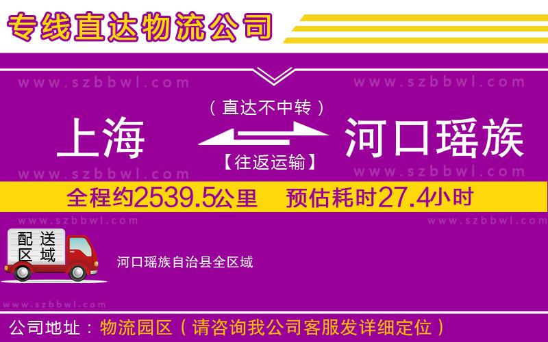 上海到河口瑤族自治縣貨運專線