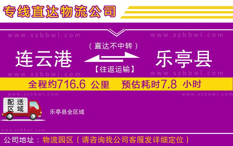 連云港到樂亭縣貨運專線