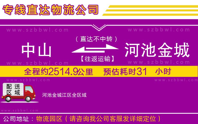中山到河池金城江區(qū)貨運專線