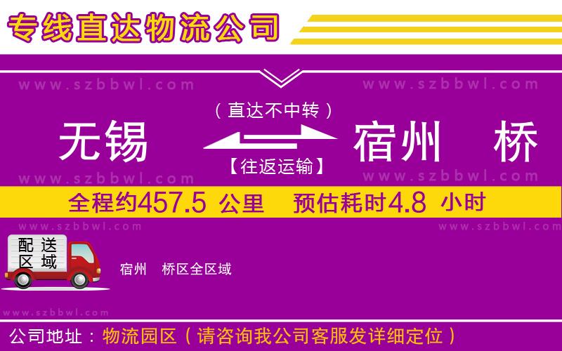 無(wú)錫到宿州埇橋區(qū)物流公司