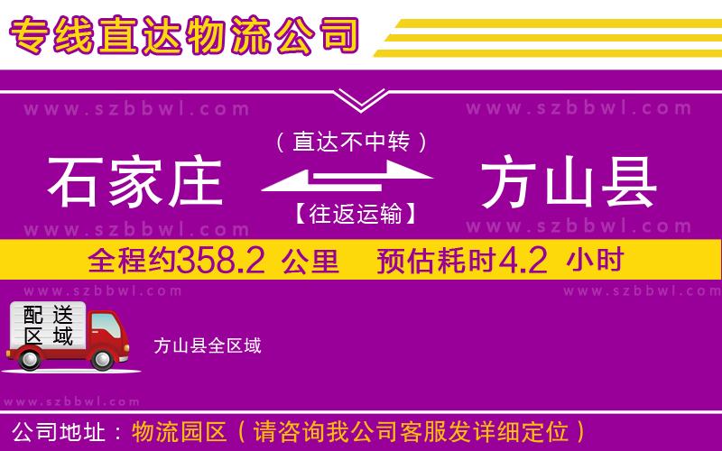 石家莊到方山縣貨運(yùn)專線