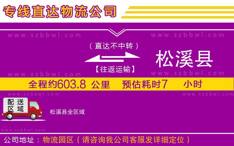 上海到?？诃偵絽^(qū)貨運專線