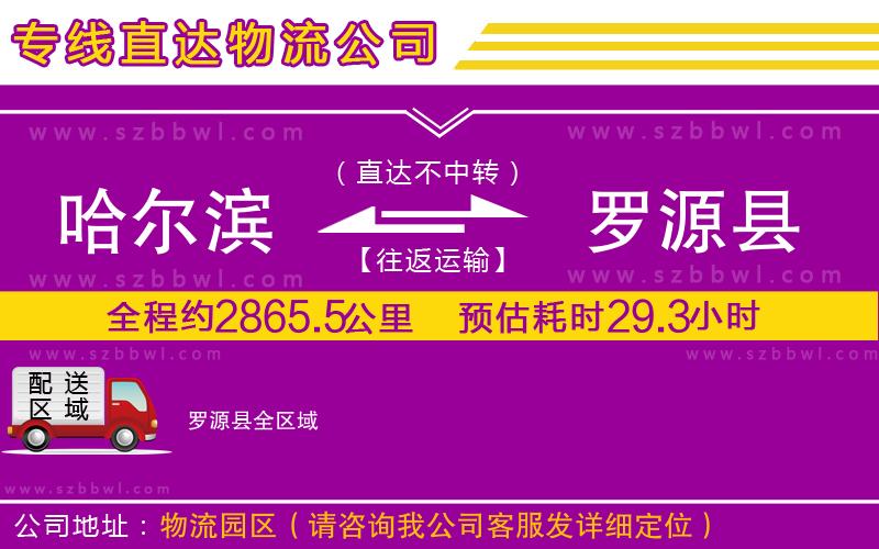 哈爾濱到羅源縣物流專線