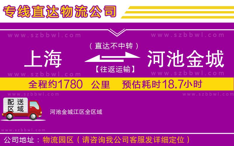 上海到河池金城江區(qū)貨運(yùn)專(zhuān)線(xiàn)