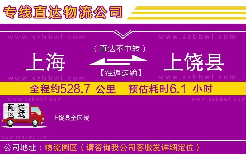 上海到上饒縣貨運專線