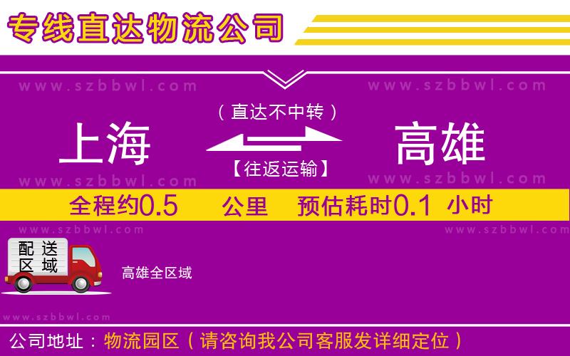 上海到高雄貨運專線