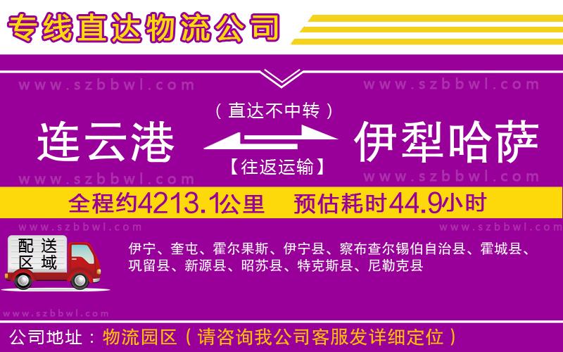 連云港到伊犁哈薩克自治州貨運(yùn)專(zhuān)線