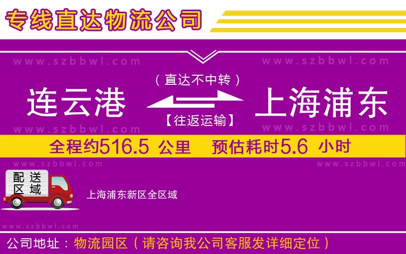 連云港到上海浦東新區(qū)物流公司