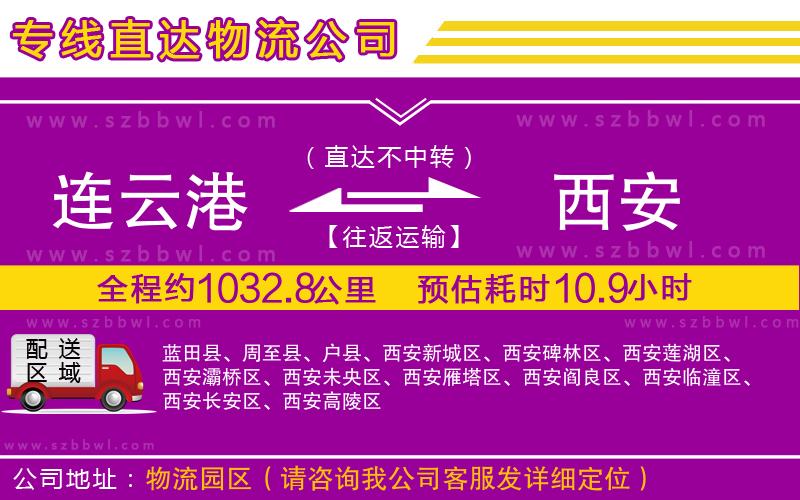 連云港到西安貨運專線