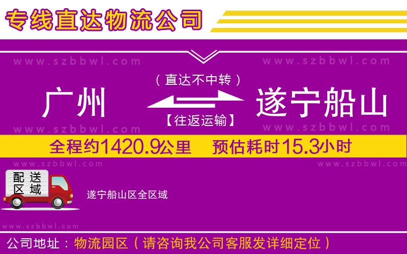 廣州到遂寧船山區(qū)貨運(yùn)專(zhuān)線(xiàn)