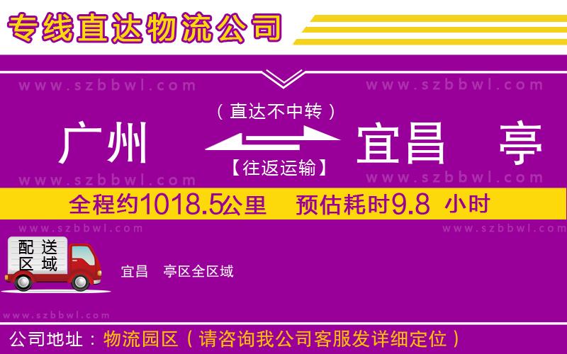 廣州到宜昌猇亭區(qū)物流專(zhuān)線