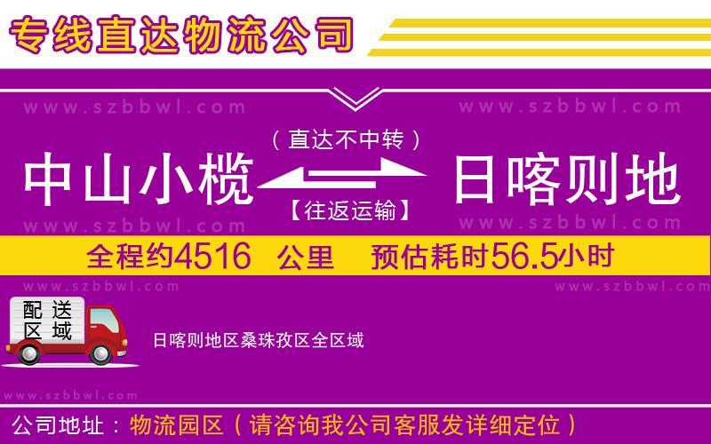 中山小欖到日喀則地區(qū)桑珠孜區(qū)物流專線