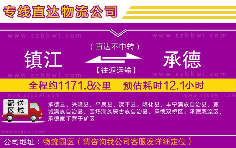 鎮(zhèn)江到承德貨運專線