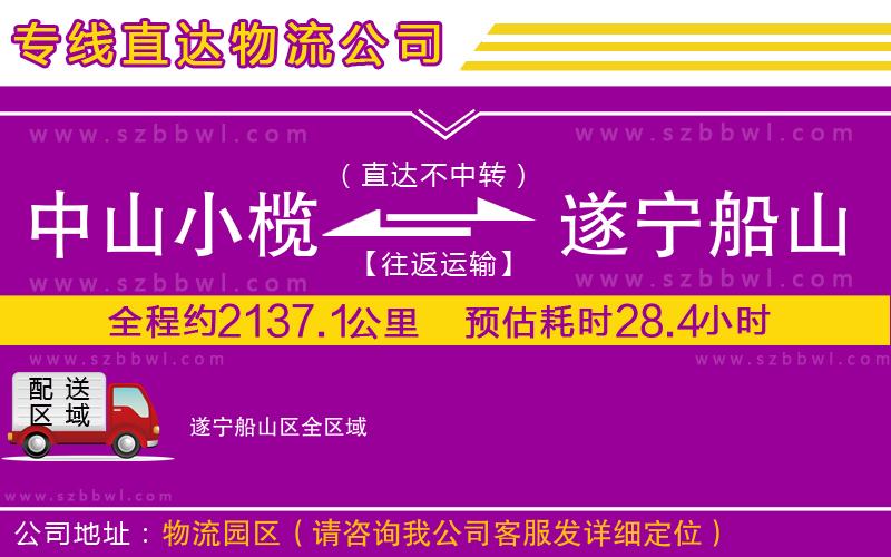 中山小欖到遂寧船山區(qū)物流專線
