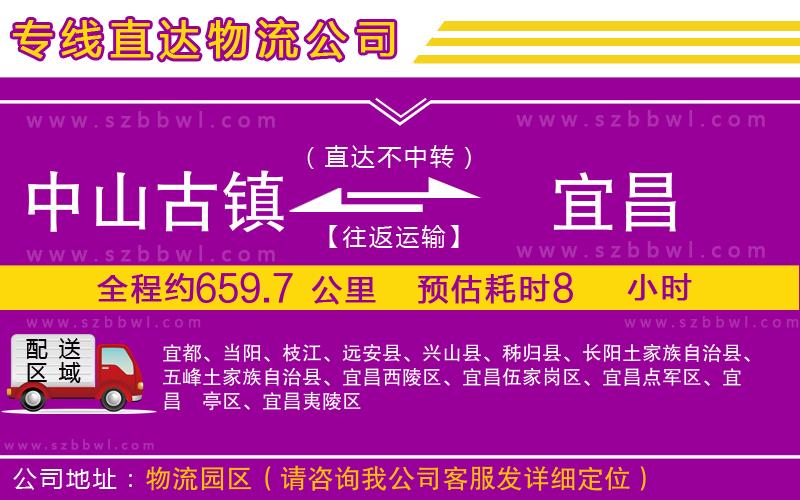 中山古鎮(zhèn)到宜昌物流專線