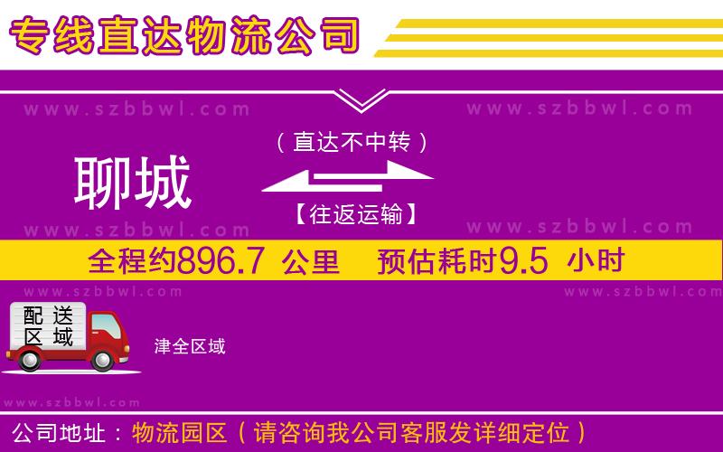 聊城到津貨運(yùn)專線