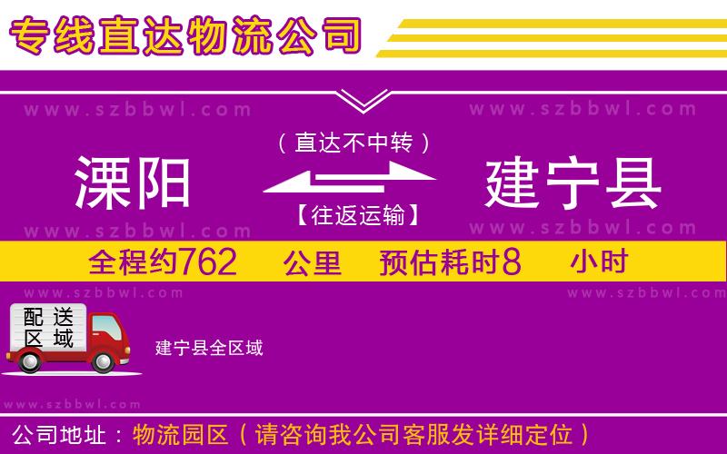 溧陽到建寧縣貨運專線
