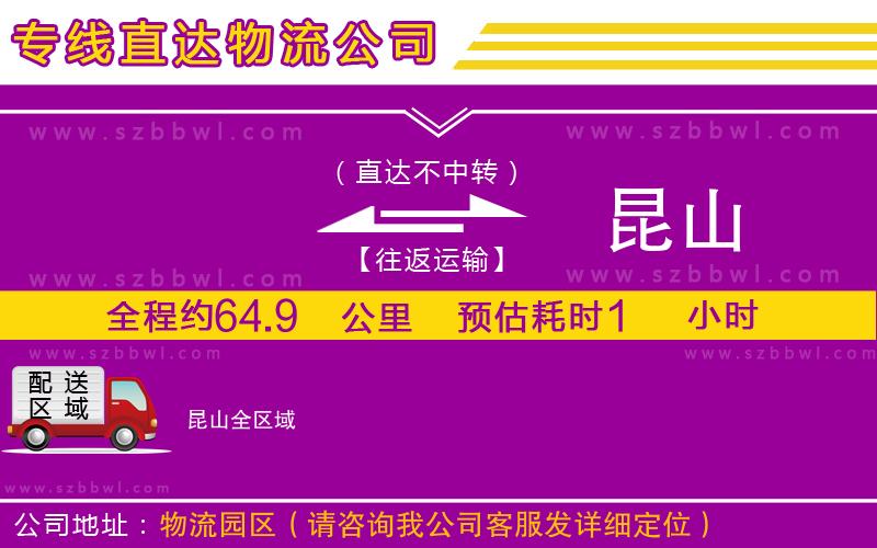 金華到沙區(qū)貨運(yùn)專線