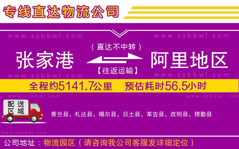 張家港到阿里地區(qū)物流專線