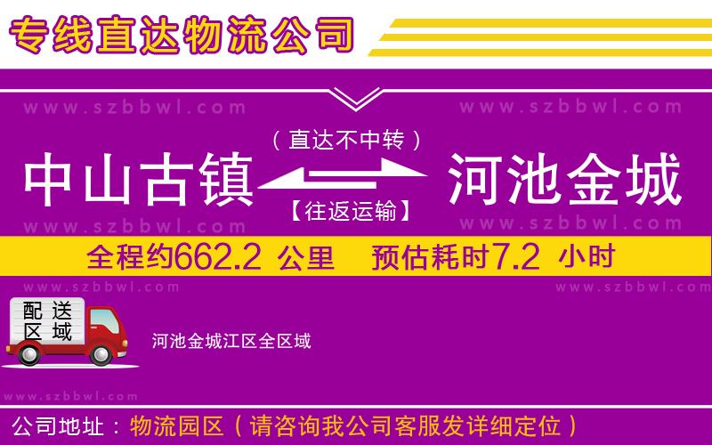 中山古鎮(zhèn)到河池金城江區(qū)物流專線