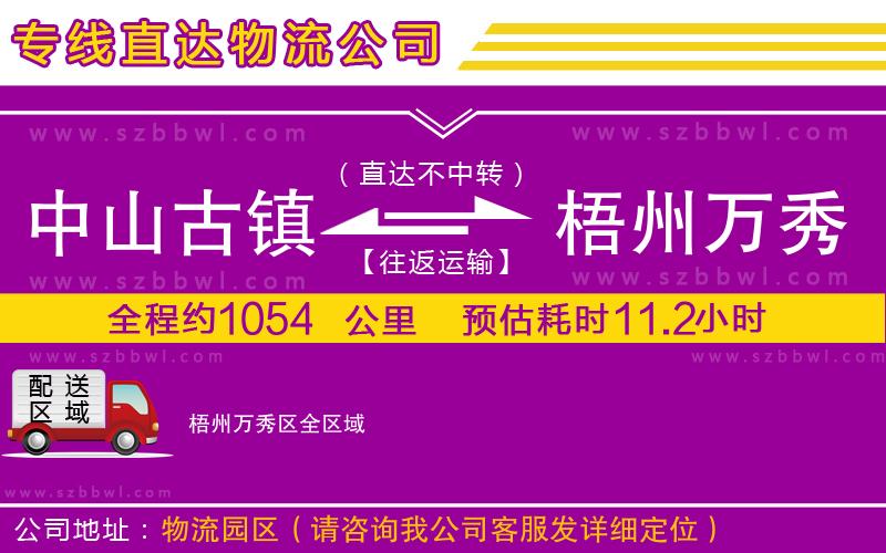 中山古鎮(zhèn)到梧州萬(wàn)秀區(qū)物流專線