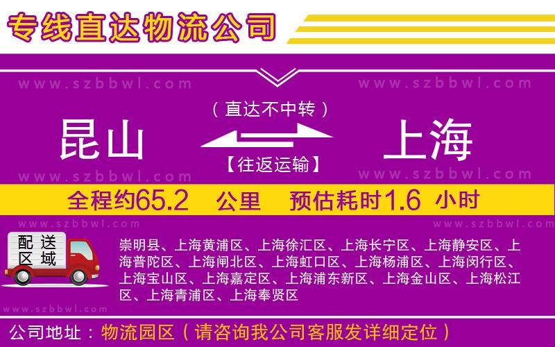 昆山到上海物流專線