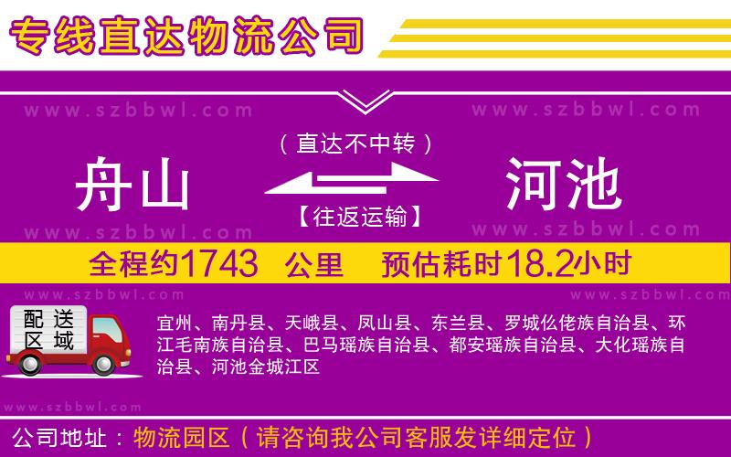 舟山到河池物流專線