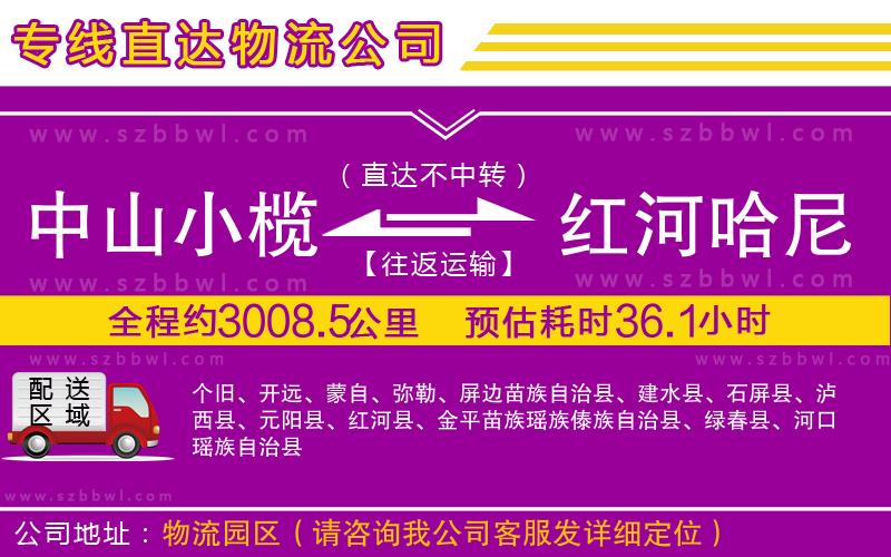 中山小欖到紅河哈尼族彝族自治州物流專線