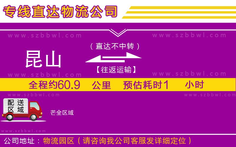 昆山到芒物流專線