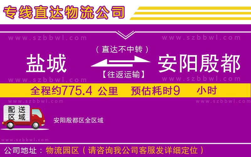 鹽城到安陽(yáng)殷都區(qū)物流專線