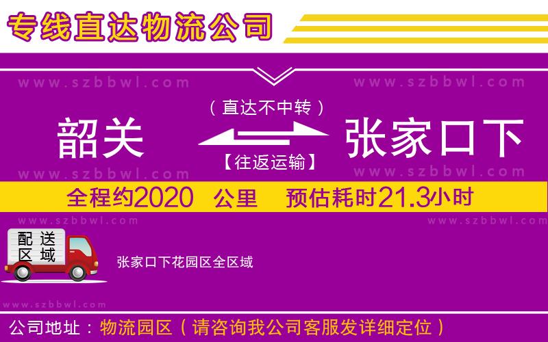 韶關到張家口下花園區(qū)貨運專線