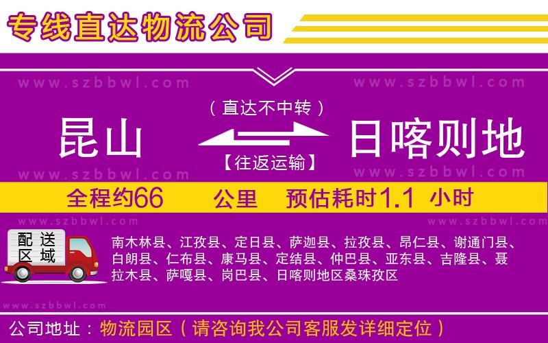 昆山到日喀則地區(qū)物流專線