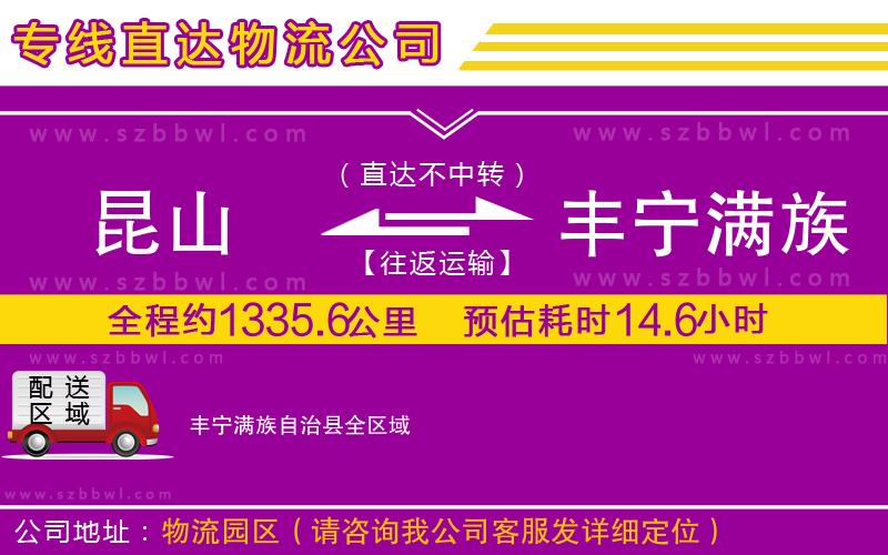 昆山到豐寧滿族自治縣物流專線