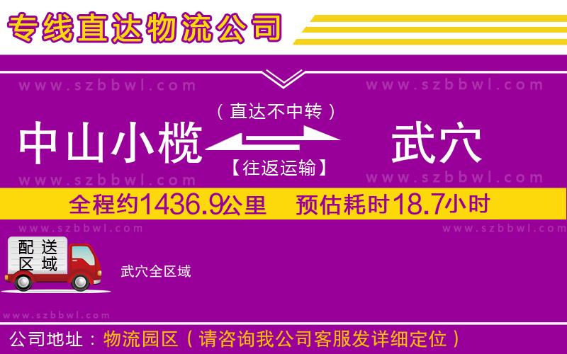 中山小欖到武穴物流專線