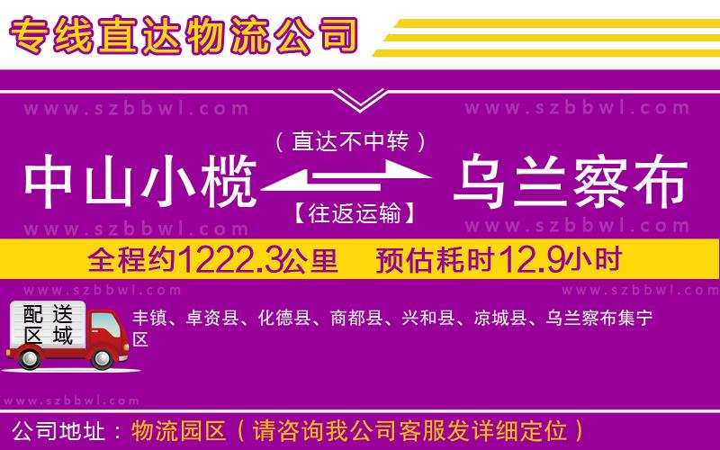 中山小欖到烏蘭察布物流專線