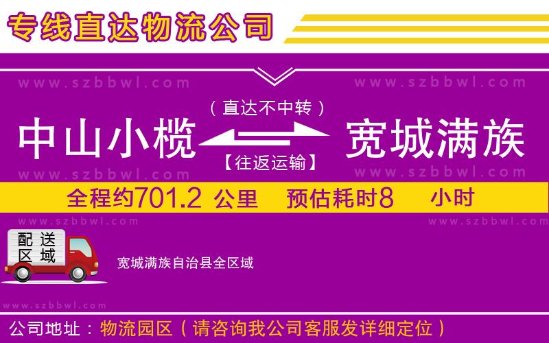 中山小欖到寬城滿族自治縣物流專線