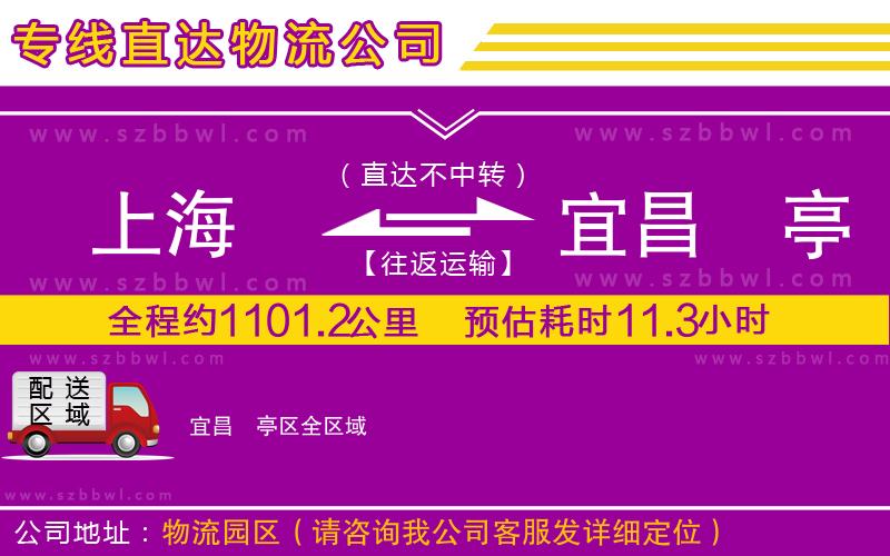 上海到宜昌猇亭區(qū)物流專線