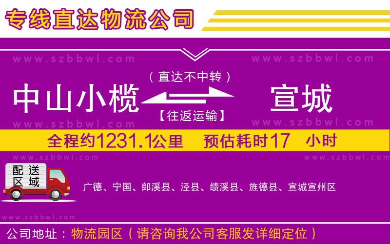 中山小欖到宣城物流專(zhuān)線