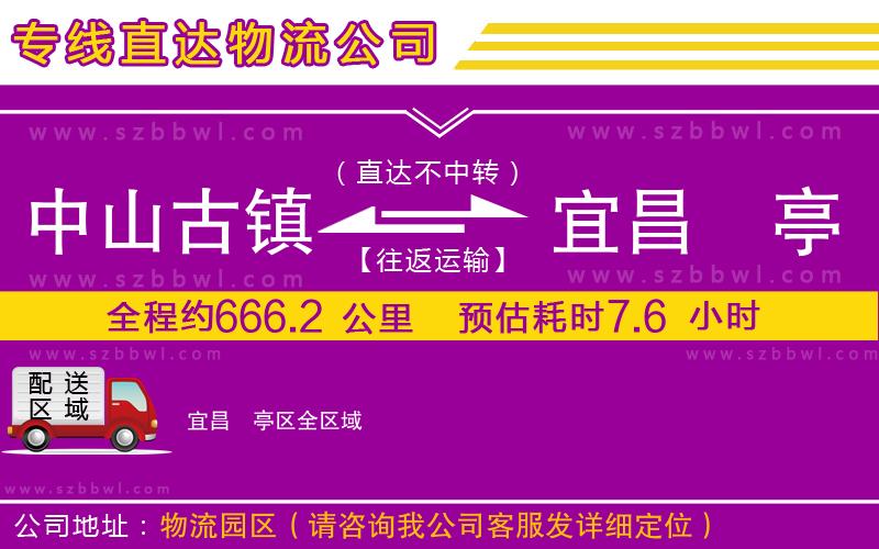 中山古鎮(zhèn)到宜昌猇亭區(qū)物流專線