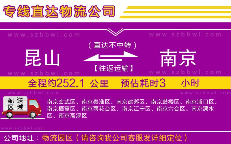 昆山到南京物流專(zhuān)線(xiàn)