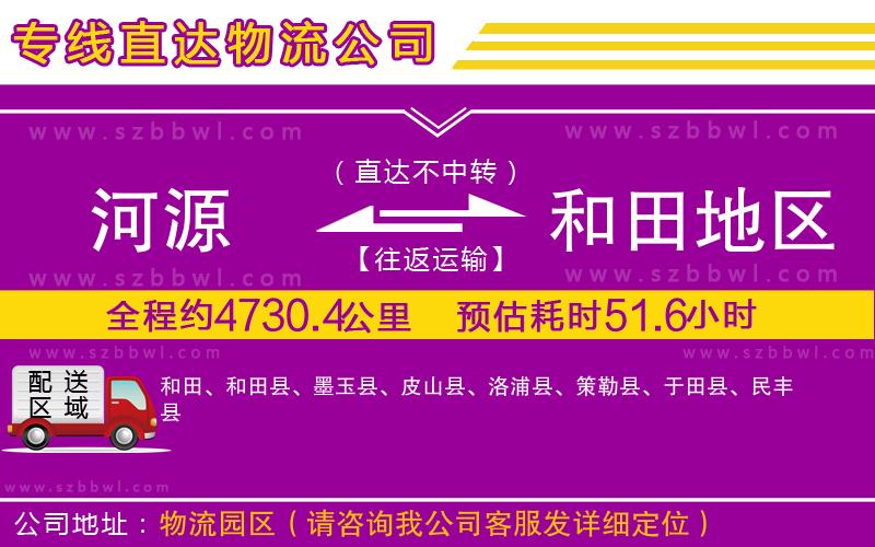 河源到和田地區(qū)貨運(yùn)專線