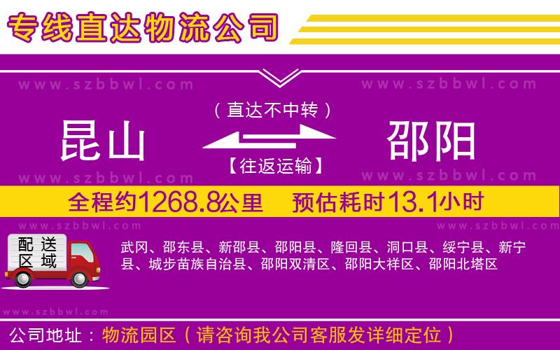 昆山到邵陽物流專線