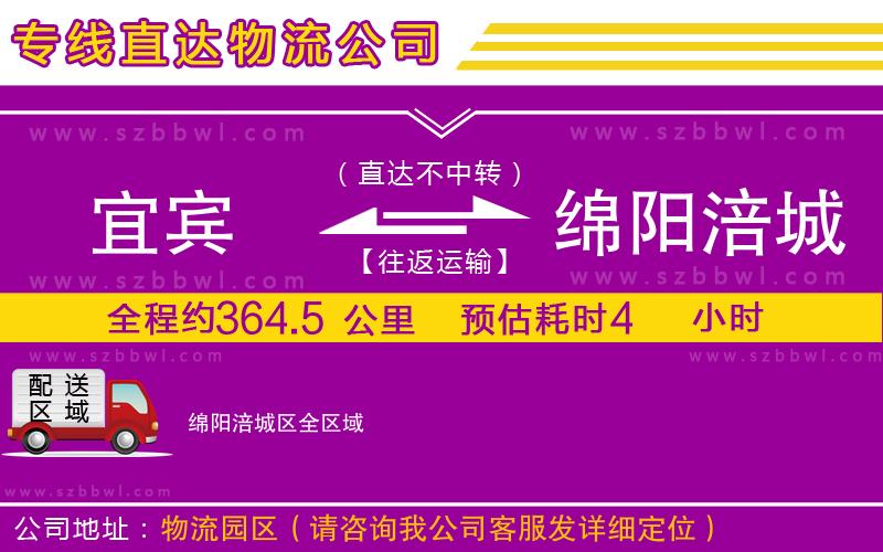宜賓到綿陽涪城區(qū)貨運專線