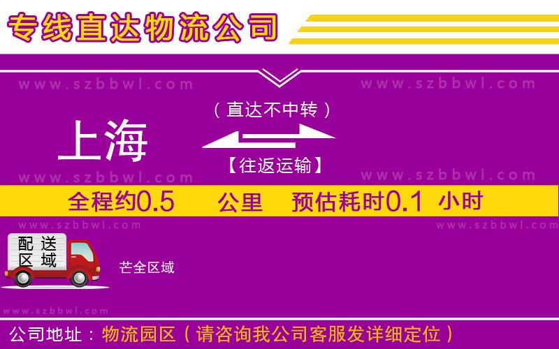 上海到芒物流專線