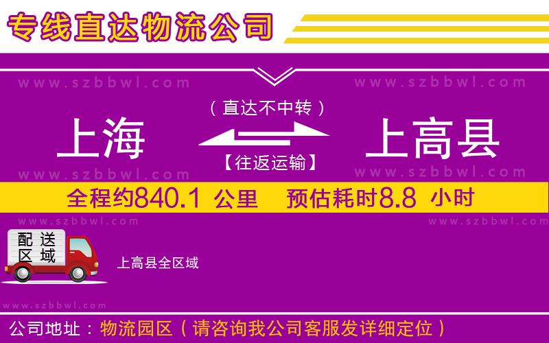 上海到上高縣物流專線