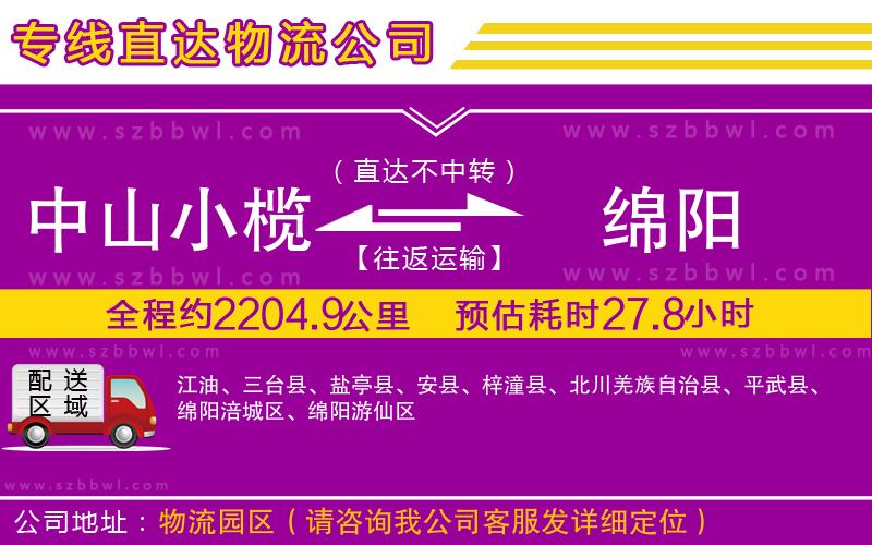中山小欖到綿陽物流專線