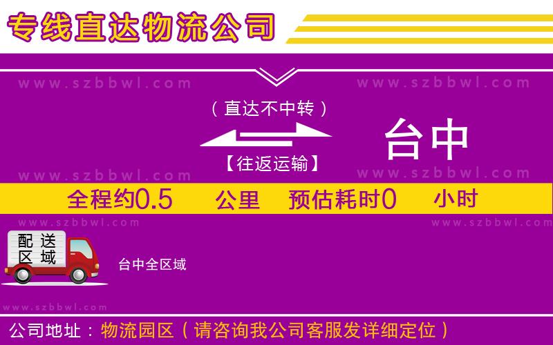 鎮(zhèn)江到舒城縣貨運專線