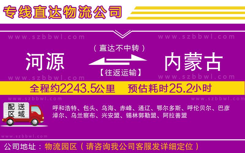 河源到內(nèi)蒙古貨運(yùn)專線